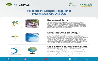 Filosofi Logo Tagline Madrsah 2024